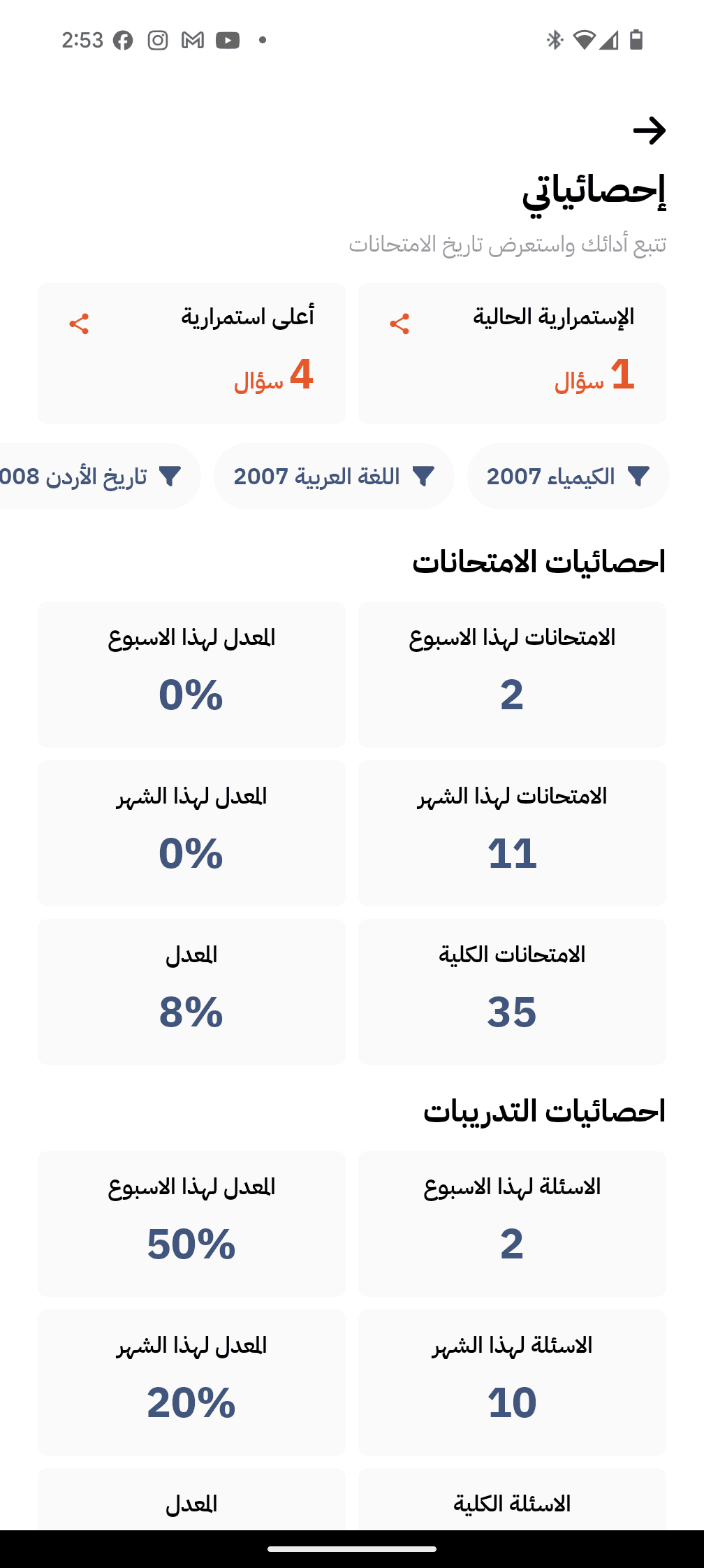 إحصائيات التطبيق